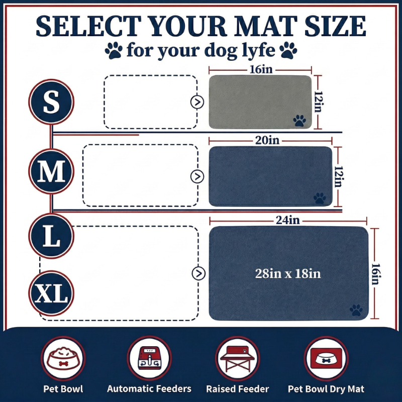 Quick Dry Absorbent Dog Feeding Mat